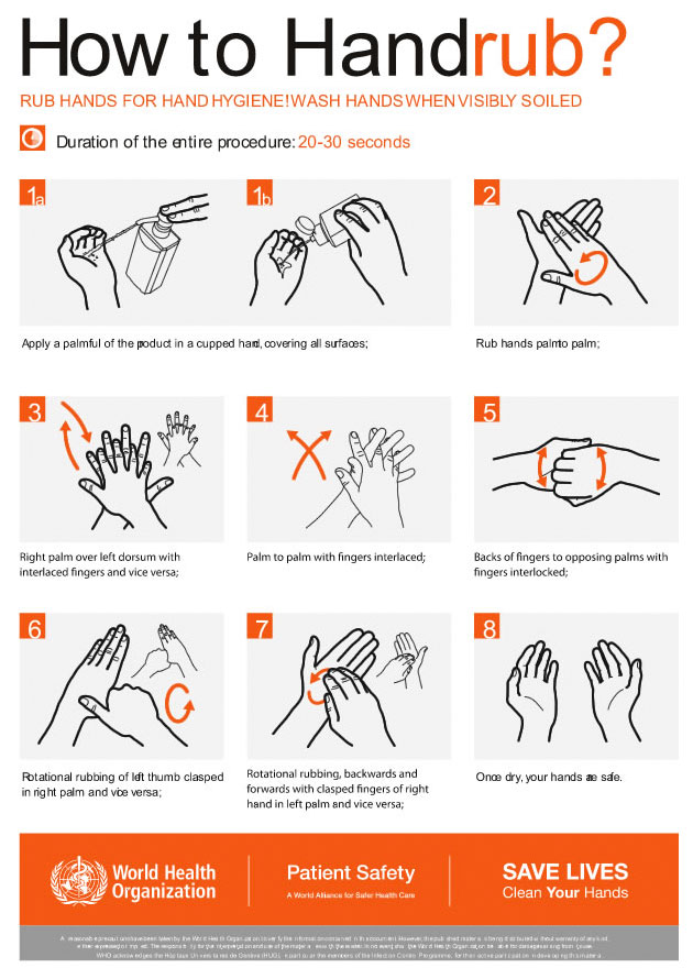 How To Wash Hands illustration